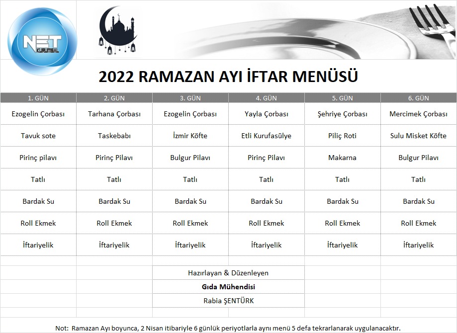 ramazan iftar menüsü
